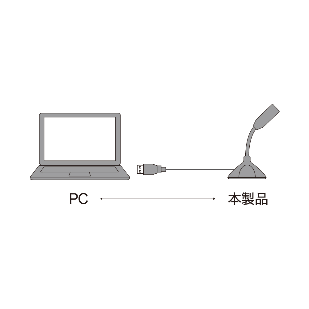 USBデジタルマイクロホン ショートタイプ [UMF-01] | 株式会社ミヨシ