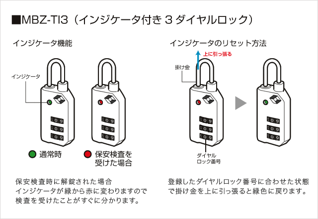 TSAロック インジケータ機能付き 3ダイヤルタイプ [MBZ-TI3] | 株式会社ミヨシ